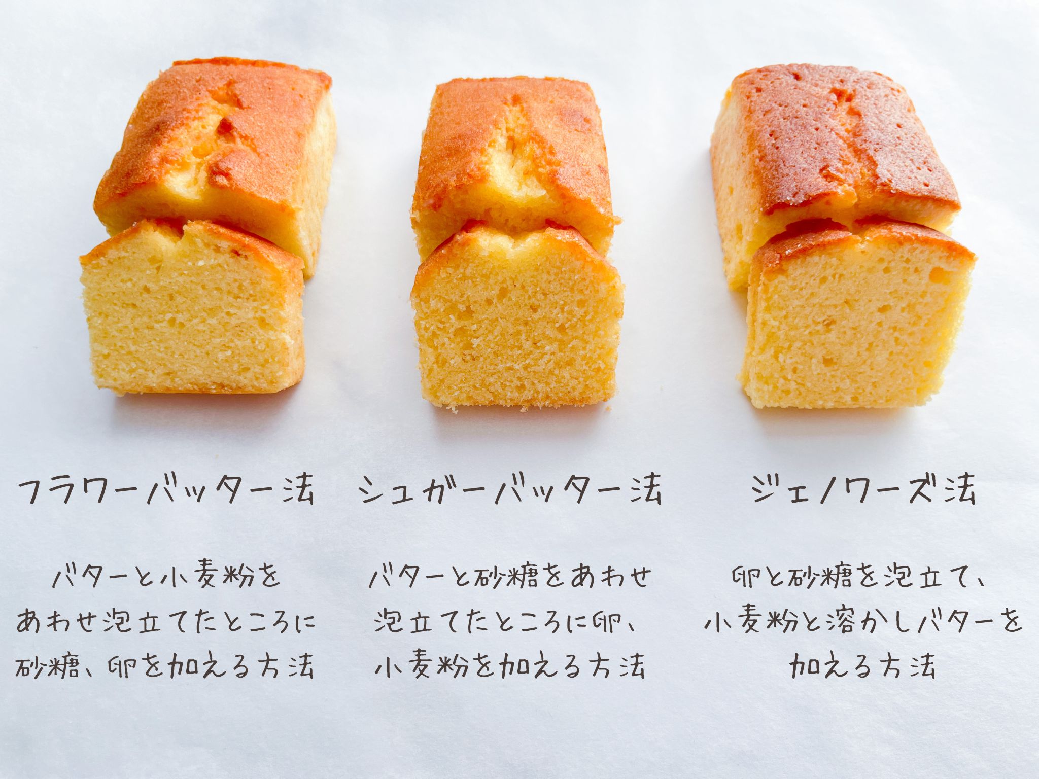 パウンドケーキの作り方による違いは？「製法３種」焼き比べ! | ルイスイ