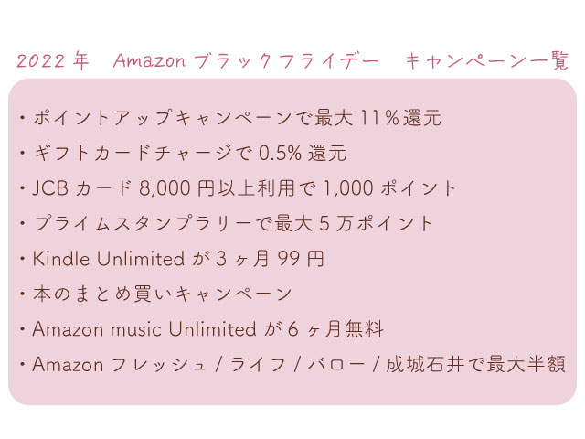 2022年Amazonブラックフライデーキャンペーン一覧